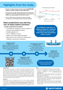 Webinar Vapotherm | HYPERACT: Hypercapnia A Randomized Controlled Trial